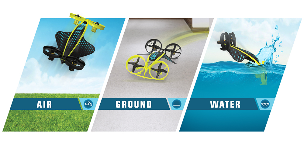 3-in-1 Stunt Drone